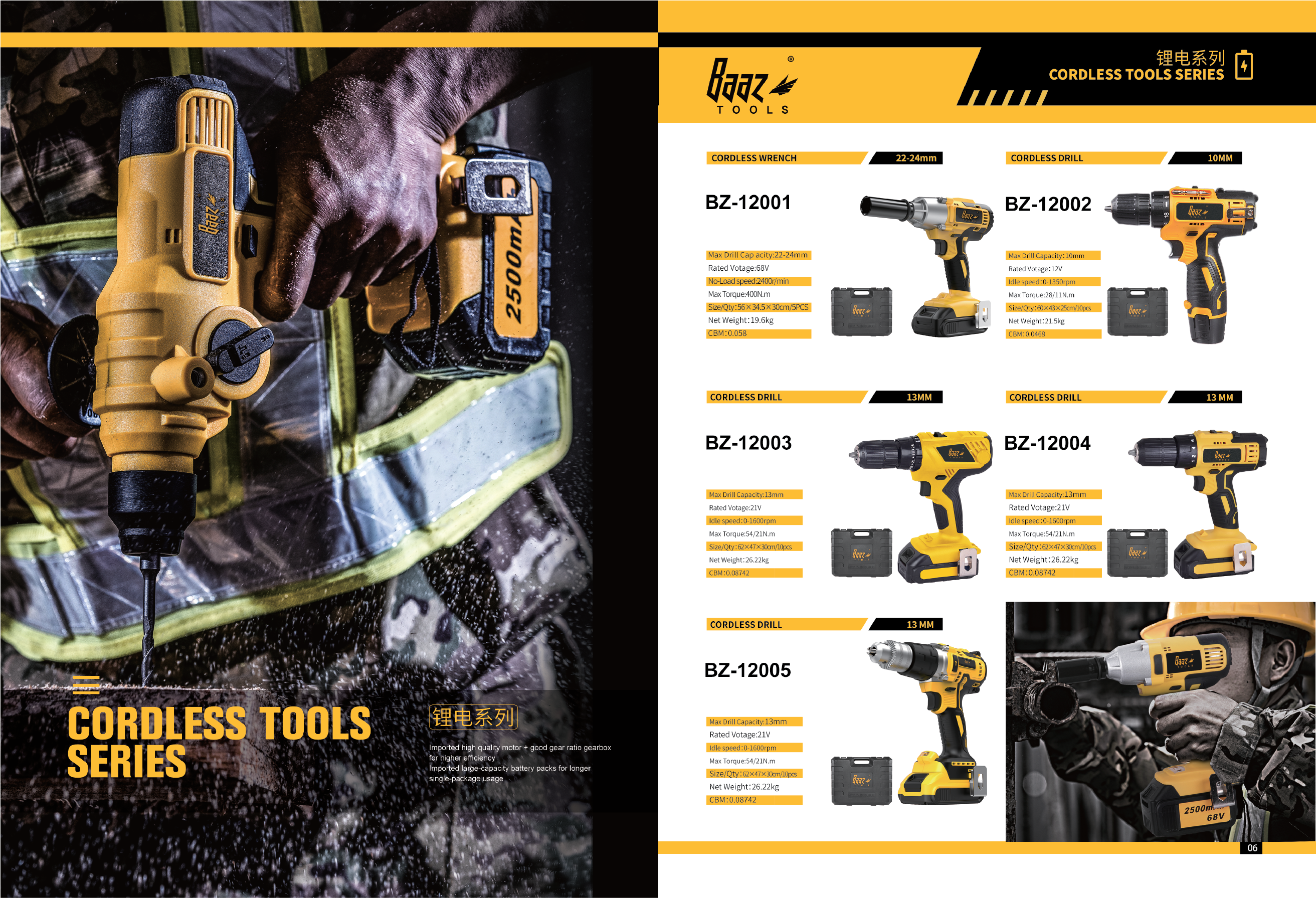 Baaz Tools – ansdsn.com